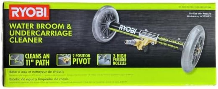 Ryobi Pres