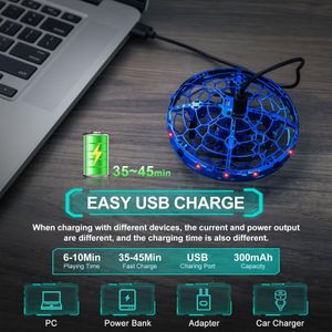 ETPlanet Hand Operated Mini Drone – Kids Flying Toy