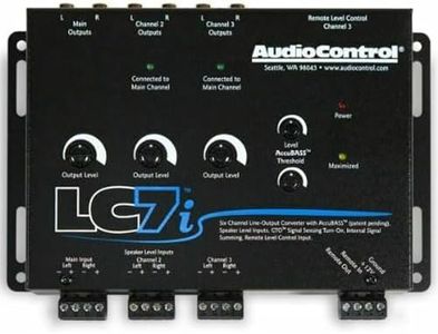 AudioContr