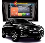 Economista Specifically Tailored for Your Maruti Baleno Delta & Zeta (7 Inch) Premium Screen Protector! Scratch and Water Resistant for Top Class Protection! (Glossy)