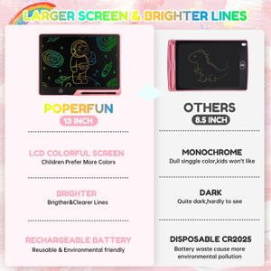 POPERFUN 13-Inch LCD Writing Tablet – Pink Electronic Drawing Pad