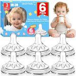 CRAZYTHUR Nipples for Philips Avent