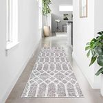 Ikea Carpet Runners