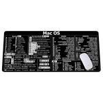 Keyboard Pad For Mac