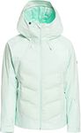 Roxy Women's Dusk Insulated Snow Jacket with DryFlight Technology, Fair Aqua (Bdy0), X-Large