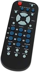 Replacement for RCA 3-Device Universal Remote Control Palm Sized - Compatible with Panasonic VCR - Remote Code 0035, 0162