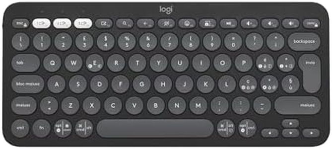 Logitech P