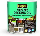 RUSTINS Decking Oil Natural Cedar 2