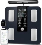 GE Scale for Body Weight and Fat, D