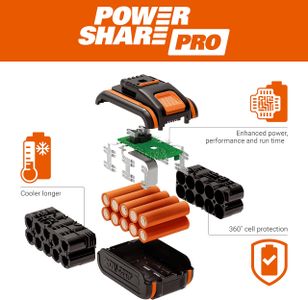 WORX Nitro 36V Cordless Leaf Blower – Powerful Battery Garden Tool