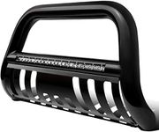 AUTOSAVER88 Bull Bar LED Light Bar 