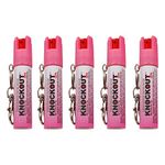 KNOCKOUT Self Defence Pepper Spray for Women Safety with Keychain Twist Lock Pack of 5
