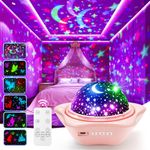 Night Light Kids, 90 Lighting Modes+6 Flims Kids Night Light Projector Light for Kids,Remote+Dimmable Baby Night Light Baby,360° Rotation+Rechargeable Star Projector Night Light Projector for Bedroom