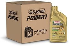 Castrol Po