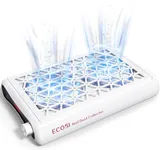 ECOSI Nail Dust Collector, Dual Tur