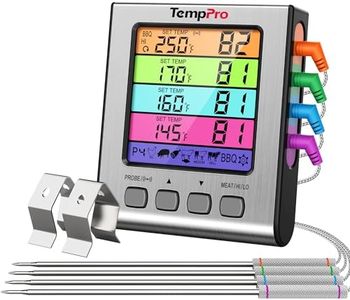 TempPro TP