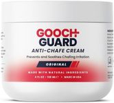 Gooch Guard Anti Chafing Cream 4oz 