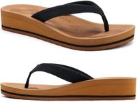 COFACE Flip Flops for Women With Comfortable Arch Support Ladies Fashion Platform Thong Sandals Soft Yoga Mat Sole For Beach/Indoor Outdoor