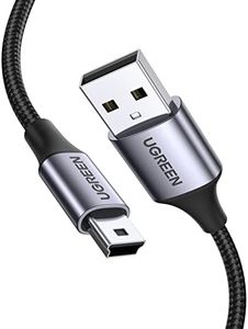 UGREEN USB