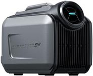 Cybertake S2 Pro Portable Camping Air Conditioner, Tent AC with 5100 BTU Cooling and 6100 BTU Heating, 8 Hours on 1kWh, 3-Way Power(48V DC, 12-24V Vehicle, 100V-240V Wall), Ideal for Tent, Camping, RV