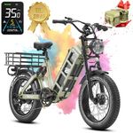 eAhora Juliet Electric Bike for Adults Peak 1200W 50Km/h 60Ah 100-200Miles Long Range Electric Bike 20" Fat Tire Full Suspension Electric Bicycle Green+Basket