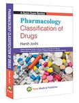 Pharmacology Classification of Drugs (Includes Dosages, Generic names, Brand names, Preparations, Combination Formulations)