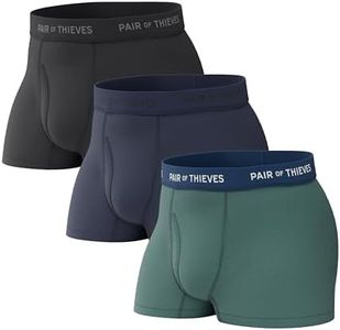 Pair of Th