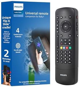 Philips Un