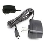 ChargerCity Wall AC Adapter USB Pow