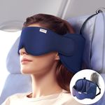 Inspireyes Travel Pillow, Airplanes Pillow for Sleeping Rest, Car Travel Pillow For Kids, Head Support Soft Pillow with Eye Mask, Royal Blue