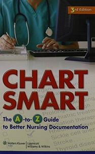 Chart Smar