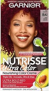 Garnier Nu