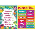 Wildmark Laminated Day of The Week and Months of The Year Name Printed Educational Wall Chart Paper Poster ( 12x18 Inches, Medium , Multicolour)