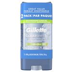 Gillette Antiperspirant Deodorant for Men, Clear Gel with 72 Hr. Sweat Protection, Power Rush, 216g Total (Pack of 2)