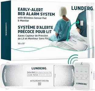 Lunderg Ea