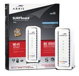 Time Warner Cable Wireless Routers