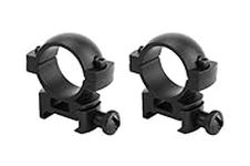 Monstrum Tactical Scope Ring Set fo