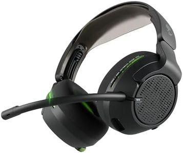 Skullcandy