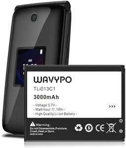 WAVYPO Alc