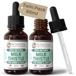 Petastical Milk Thistle for Dogs, Liver Support for Cats, Dog Silymarin Antioxidant, Liquid Drops, No Nasty Chemicals, Made in UK (60ml)