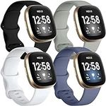 Getino Compatible with Fitbit Sense