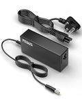 Super Power Supply® AC Adapters