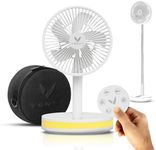 VENTY Portable Fan - Wireless Batte