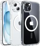 FNTCASE for iPhone 15 Case Clear: i