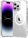 Temdan for iPhone 14 Pro Max Case C