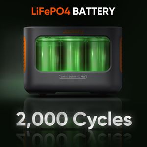 Jackery Explorer 100 Plus Portable Power Station – 99Wh Backup Battery