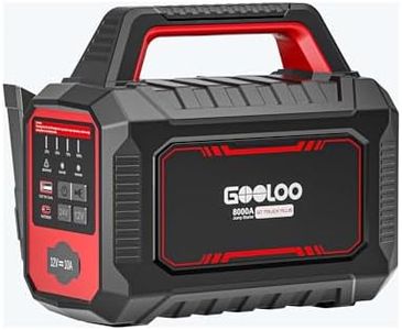GOOLOO GT 