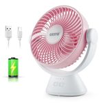 Gesto Table Fan High-Speed Rechargeable With Led Light – 6 Inch Noiseless Portable Fan With 4 Speed Modes | 2400mAh Battery Up to 8 Hours Runtime USB Charging Fan for Home, Office, Kitchen (Pink)