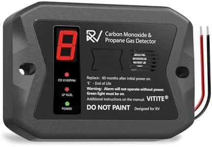 RV Carbon Monoxide and Propane Detectors, RV Propane Gas Detector, VITITE 2 in 1 Dual CO/LP Gas Alarm, Hardwired - DC 12V, Surface ＆ Flush Mount