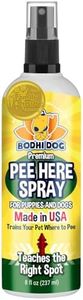Bodhi Dog